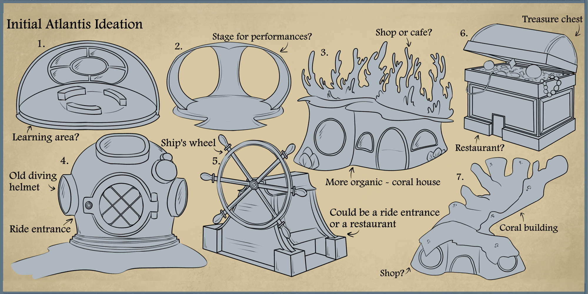 Project gallery image 3