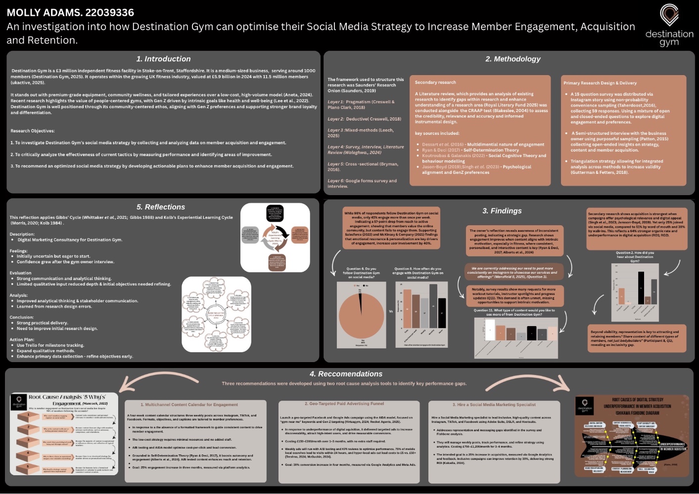 Project gallery image 2