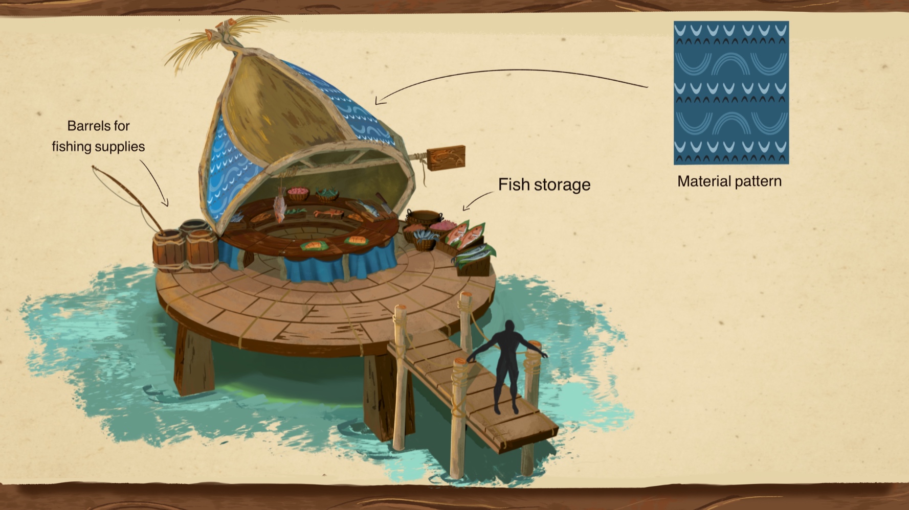 Project gallery image 2