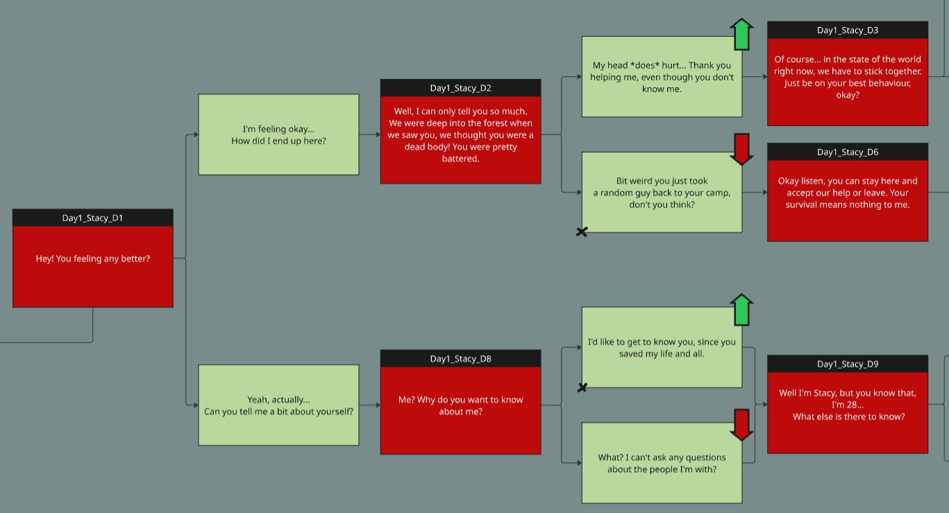 Project gallery image 4
