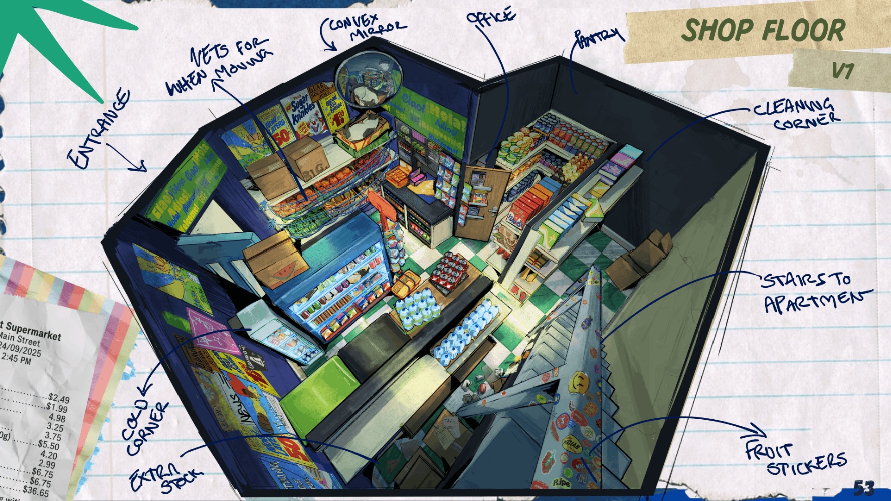 Project gallery image 2