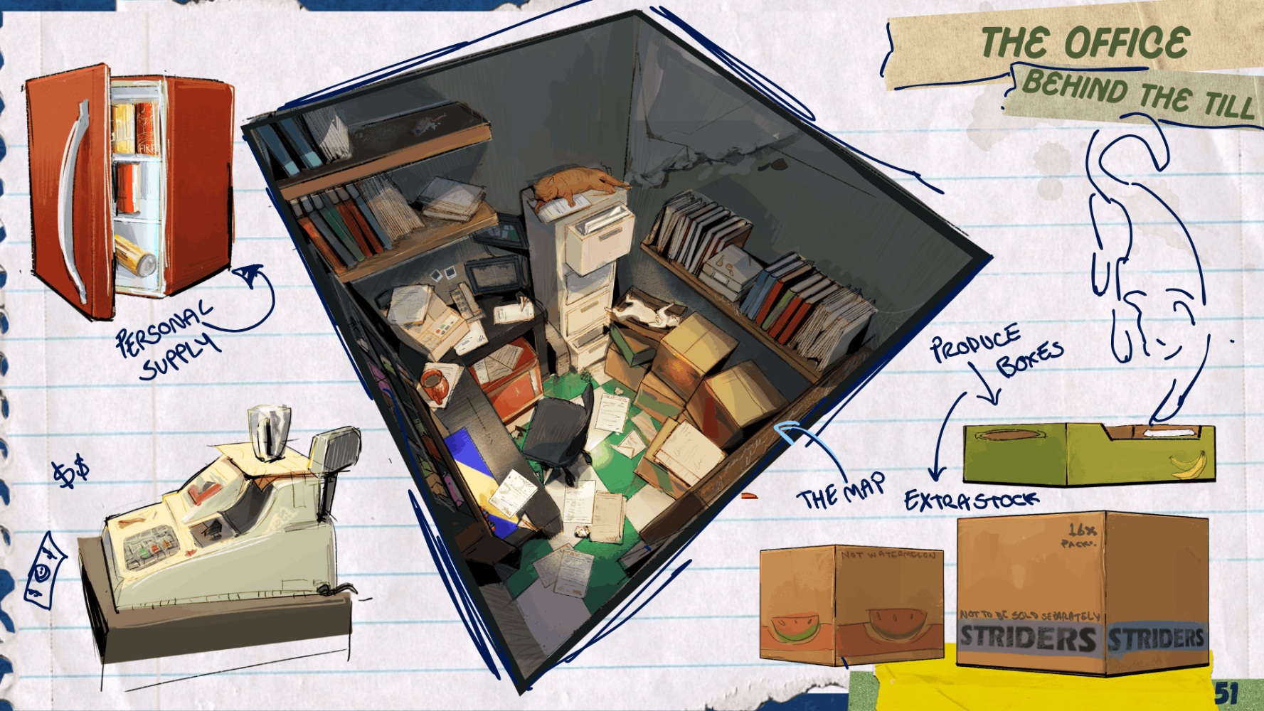 Project gallery image 3