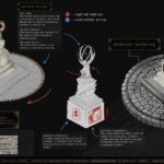 Project gallery image 3